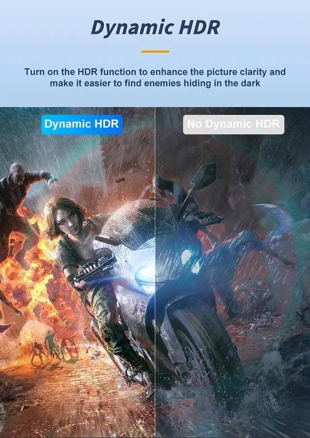 Alt view image 5 of 7 - 8K DisplayPort to DisplayPort 2.1 Cable (6.6ft)-3 Layer Shielded DP to DP Cable Cord with 8K 60Hz, Nylon Braided,40Gbps High Speed for Computer, Desktop, Laptop, PC, Monitor, Projector