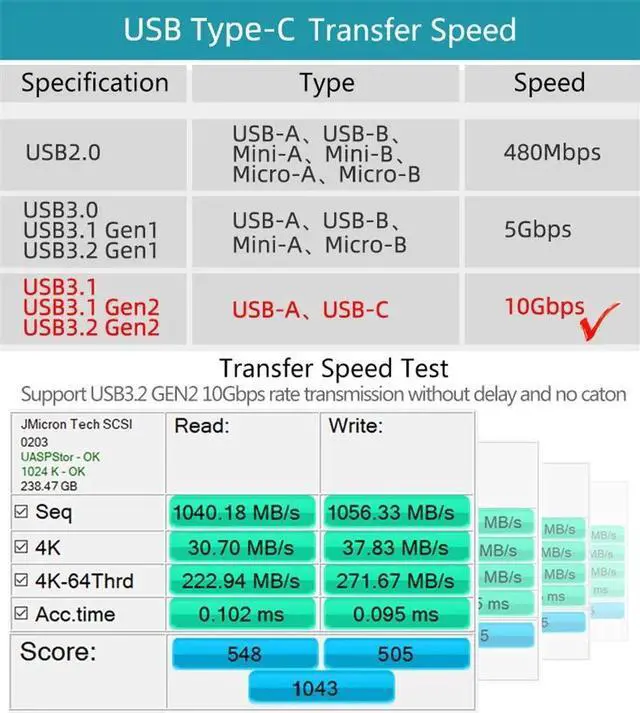 Alt view image 4 of 7 - USB Type C Extension Cable 10FT 2Pack,USBC 3.1 Gen2 10Gbps 100w Female to Male Extended Adapter,Thunderbolt 3 Extender Cord Compatible for MacBook Pro,Surface,Quest Link and Mobile Phone,Dell XPS