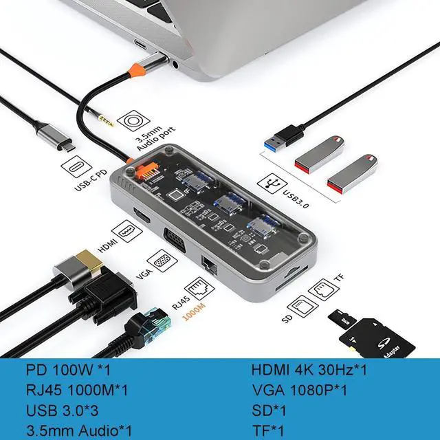 Main image of Transparent  USB-C Hub (10-in-1) with 4K HDMI&VGA Display, 3 x USB-A 5Gbps Data Ports and 100W PD, SD/TF, 1000M Ethernet for MacBook Pro, MacBook Air, Laptops and More