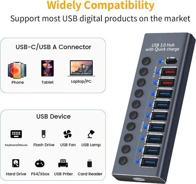 Alt view image 4 of 7 - 10-Port Powered USB 3.0 Hub with 7 USB 3.0 Data Transmission Ports + 2 Smart Charging Ports + 1 PD Charging Port, USB Splitter for Laptop/PC, work for Mouse, Keyboard, Hard Drive or More USB Devices