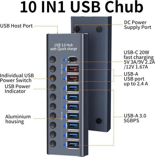 Alt view image 2 of 7 - Powered USB Hub 3.0, 10-Port USB 3.0 Hub, 7 USB 3.0 Data Transmission Ports + 2 Smart Charging Ports + 1 PD Charging Port with Individual On/Off Switches with Power Adapter for Laptop PC