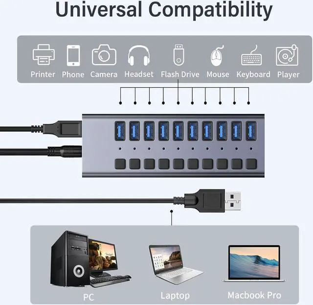 Alt view image 4 of 7 - Powered USB Hub - 10 Ports 48W USB 3.0 Data Port, Aluminum Housing, Individual On/Off Switches, 12V/4A Power Adapter, 5Gbps High Speed, USB 3.0 Hub for Laptop, PC, Computer, Mobile HDD (HS082-10U)