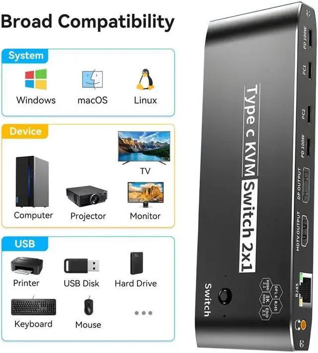 Alt view image 7 of 7 - 2 Port 8K USB-C KVM Switch 2 in 1 Out 8K@60Hz 4K@120Hz 2 PC to 1 Monitor(DP/HDMI) 2-Port 100W PD with 7 USB 2.0 Ports + 3.5mm Audio + RJ45 Network for Sharing Keyboard, Mouse, U Disk