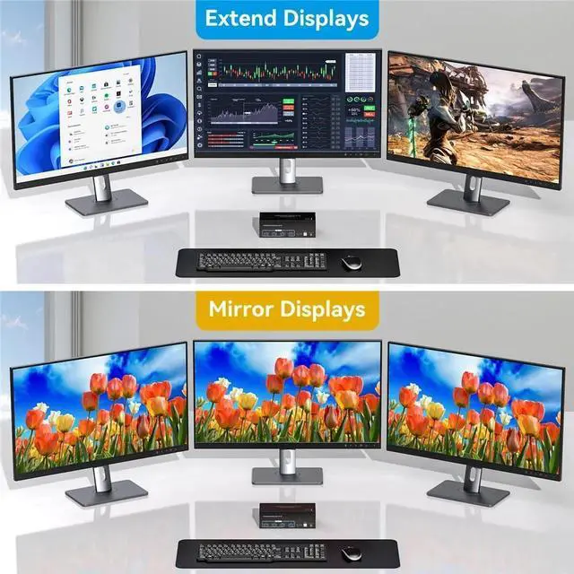 Alt view image 4 of 7 - 4K 120Hz HDMI Exclusive KVM Switch 3 Monitors 2 Computers , with 4 USB 3.0 Hub, 8K 60Hz HD 2.1 Triple Monitor KVM Switch, EDID,Plug and Play