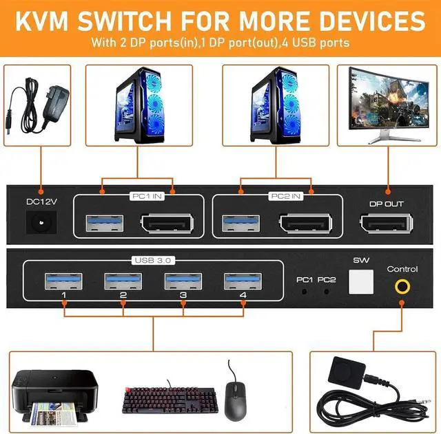 Alt view image 2 of 7 - USB 3.0 Monitor KVM Switch Displayport 8K@60Hz,4K@120Hz, DP Extended Display Switcher for 2 Computers Share 1 Monitors and 4 USB 3.0 Ports,Wired Controller and 2 Cables Included