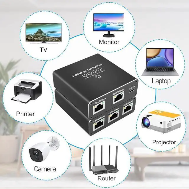 Alt view image 2 of 7 - Gigabit Ethernet Splitter, Ethernet Splitter 1 to 4 [4 Devices Simultaneous Networking], 1000Mbps Network Extension with USB Power Cable, 8P8C LAN Interface Internet Splitter for Cat5/5e/6/7/8 Cable