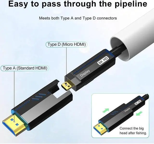 Alt view image 2 of 7 - Long Fiber Optic HDMI Cable 66 Feet, HDMI 2.1, 48Gbps,with Dual Micro HDMI and Standard HDMI Connectors, Supports 8K@ 60Hz, HDCP 2.2&2.3, HDR10, Dolby Vision, ARC,3D,Slim and Flexible In-wall