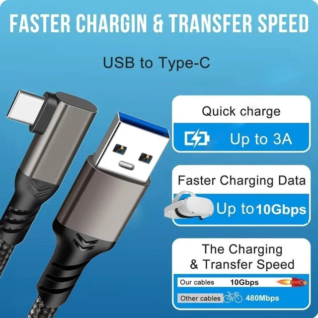 Alt view image 2 of 7 - 2-Pack USB3.2 Gen 2 USB A to C Braided Cable,Right Angle USB C Charger Cable 6.6FT, with 10Gbps Data Transfer, 3A Fast Charging,for MacBook Pro/Air, iPad Pro, SSD,Hard Drives