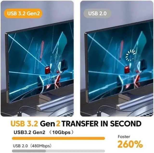 Alt view image 5 of 7 - 2-Pack USB3.2 Gen 2 USB A to C Braided Cable,Right Angle USB C Charger Cable 6.6FT, with 10Gbps Data Transfer, 3A Fast Charging,for MacBook Pro/Air, iPad Pro, SSD,Hard Drives