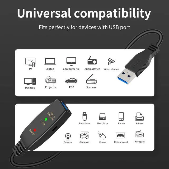 Alt view image 6 of 7 - LUOM Active USB 3.0 Extension Cable, 16 Feet USB 3.0 Male to Female Extender Cord with 5V Power Cable, 1 Chipsets Signal Booster for VR, Webcam, Xbox, PS4, Keyboard, Printer, etc