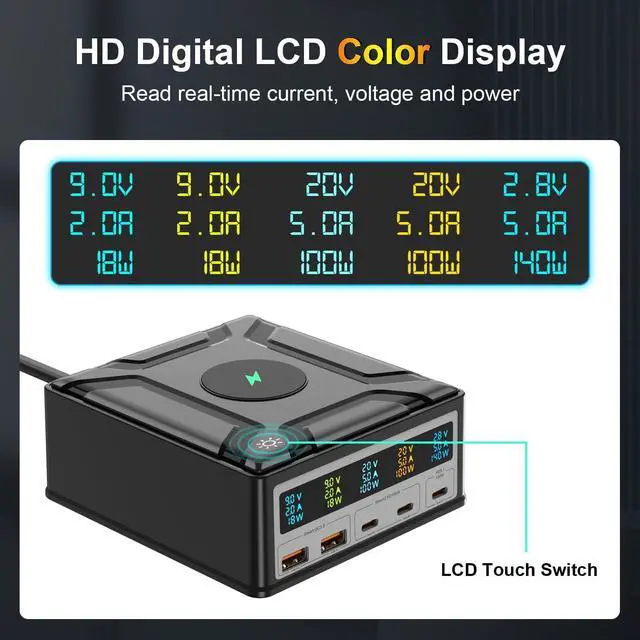 Alt view image 7 of 7 - LUOM 260W 5 Port GaN USB C Charging Station Hub Block Charger Power Strip Adapter Plug Cube, 3C2A (A1/A2 QC3.0 18W + C1/C2 100W + C3 140W) + 15W Wireless Charging for Cell Phone, Tablet