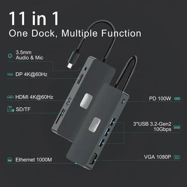 Alt view image 2 of 7 - LUOM USB C Docking Station, 11 in 1 USB C Hub Adapter with 4K60 HDMI, 4K60 DisplayPort, VGA, Ethernet, 3*10Gbps USB-A Ports, Audio, 100W PD, SD/TF Card Reader for MacBook Pro Air, XPS, Surface