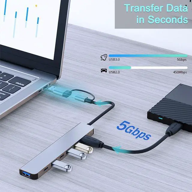 Alt view image 3 of 7 - LUOM Aluminum 7 in 1 USB C Hub with USB 3.0,7 Ports with 2* USB-C and 5* USB-A, Ultra Slim Portable USB Splitter Adapter for Laptop, PS4, Flash Drive, HDD, Xbox, Printer, Mouse, Keyboard