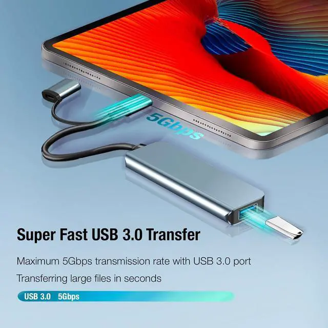 Alt view image 4 of 7 - LUOM Aluminum 5 in 1 USB Hub USB C Hub, Multiport USB Splitter Expand with 3 USB Port & TF/SD Card Reader for MacBook Pro Air, for iPad Pro Laptop, Phones and More Devices