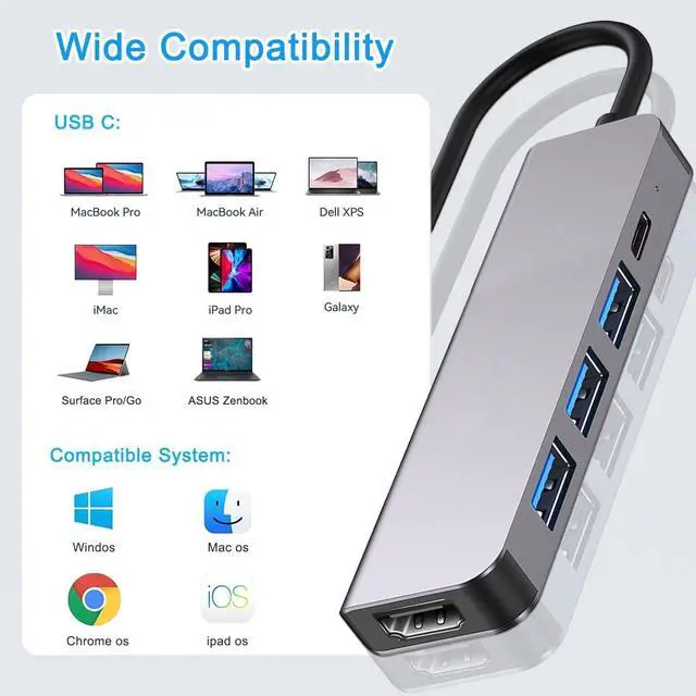 Alt view image 6 of 7 - LUOM USB C Hub, 5 in 1 USB-C Splitter Thunderbolt 3 Hub to 4K HDMI Adapter for MacBook, USB 3.0 Port, 2*USB 2.0 Port, 100W PD, Type C Dongle Compatible with MacBook Pro Air