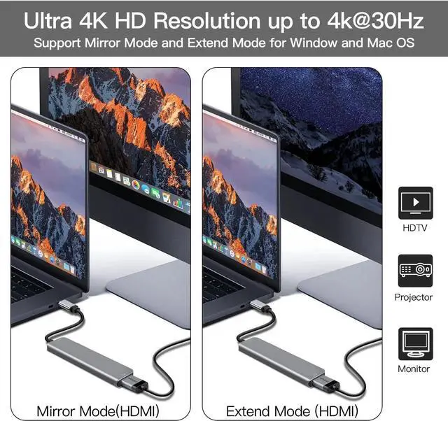 Alt view image 5 of 7 - LUOM 6 in 1 USB C to HDMI Adapter 4K@30Hz with USB 3.0, 2*USB 2.0, SD/TF Card Reader Compatible with Mac M1, M2, M3, iPad, iPhone 15 Pro/Pro Max, More Type C Devices