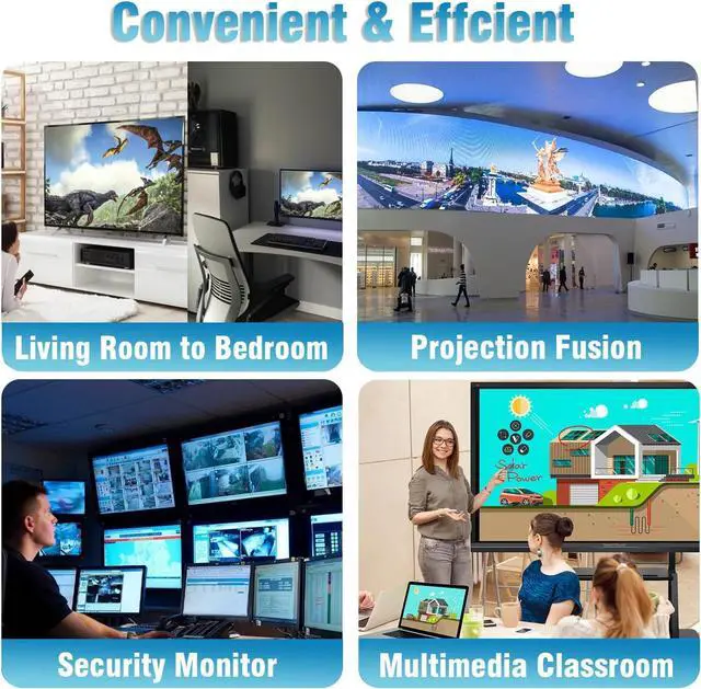 Alt view image 7 of 7 - Jansicotek 4K@60Hz HDMI KVM USB Extender Over Cat 5e/6 up to 60M(196ft), KVM Extender Over IP Zero Latency Support All System, Plug & Play, 2 Ports USB2.0 (Transmitter and Receiver)