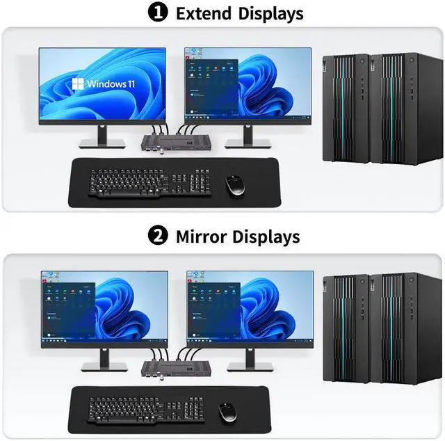Alt view image 3 of 7 - LUOM HDMI+Displayport KVM Switch 2 Monitors 2 Computers 8K@60Hz KVM Switcher Dual Monitor for 2 PC Share 2 Monitors and 4 USB 3.0 Ports Support Extended/Copy Mode with IR Remote &2 USB3.0 Cables