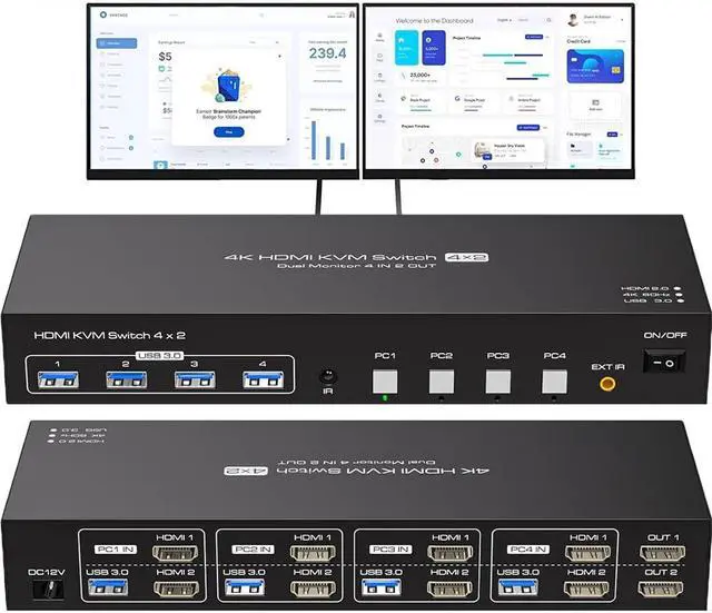 Main image of LUOM USB3.0 HDMI+HDMI KVM Switch 2 Monitors 4 Computers 4K@60Hz 2K@120Hz, Dual Monitor KVM Switch for 4 Computers Share 2 Displays and 4 USB 3.0 Ports,Wireless Remote and Cables