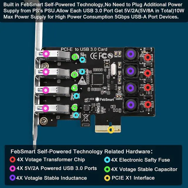 Alt view image 6 of 7 - LUOM 4 Port PCIE Expansion Card, 4 Ports USB 3.0 5Gbps High Speed Transmission Stable Power USB 3.0 Front Expansion Card, 4 External USB3.0 Ports