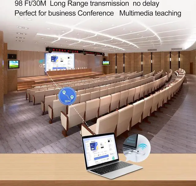 Alt view image 6 of 7 - LUOM 1080P Wireless HDMI Transmitter and Receiver, HDMI Extender 100FT Range, Plug&Play, for Laptops, TV Box, PS4/5, Cameras to Project to TV/Projector/Monitor/Video Audio Transmission, No Need App