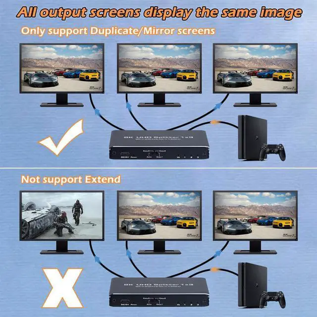 Alt view image 6 of 7 - LUOM 8K@60Hz HDMI Splitter 1 in 3 Out, HDMI 2.1 Splitter Supports 4K@120Hz, EDID, 48 Gbps, VRR, ALLM, 3D, HDR 10, HDCP2.3, Dolby Vision Atmos, Audio Extractor, NO ARC