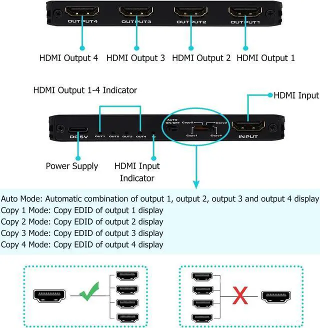 Alt view image 7 of 7 - LUOM 8K HDMI Splitter 1 in 4 Out 4K120hz,HDMI 2.1 Splitter 1x4 8K60HzSmart EDID Managementhue Light syncCompatible with Xbox Series X, PS4 Pro, PS5, Blu-ray Player