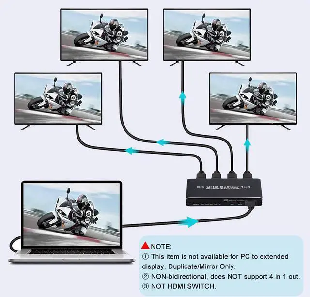 Alt view image 3 of 7 - LUOM 8K@60Hz HDMI Splitter 1 in 4 Out, HDMI 2.1 Splitter Supports 4K@120Hz, EDID, 48 Gbps, VRR, ALLM, 3D, HDR 10, HDCP2.3, Dolby Vision Atmos, Audio Extractor, NO ARC