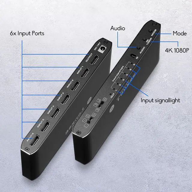 Alt view image 6 of 7 - LUOM 4K HDMI Multiviewer Switch 6x1, 6 in 1 Out Seamless HDMI Multi-Viewer Switch with IR Remote,Split Screen TV Supports 8 Viewing Modes, 4k@30hz, 1080P,Downscaler, 36bit, 10.2Gbps