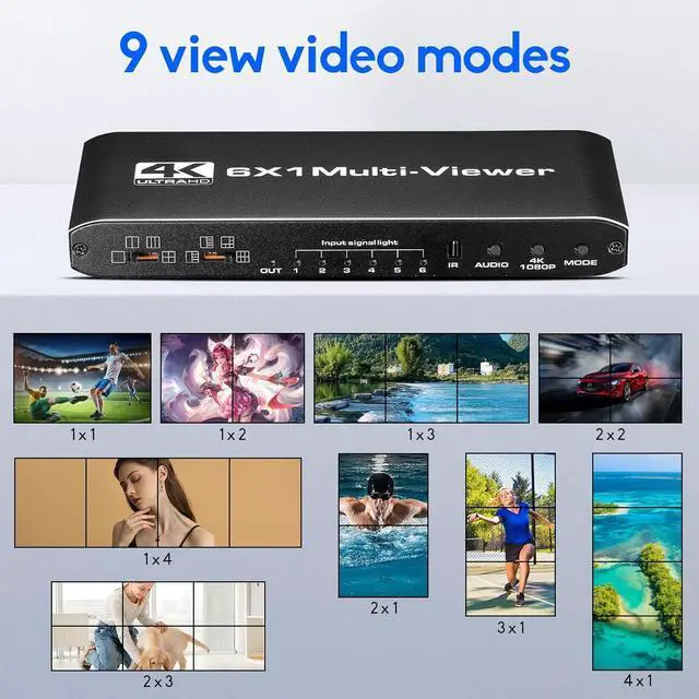 Alt view image 3 of 7 - LUOM HDMI Multiviewer Switch 6X1, HDMI Multi-Viewer Seamless Switcher 6 in 1 Out with IR Remote, Support 4K 30Hz, 8 Display Modes for Security Camera, Monitor, Gaming Consoles