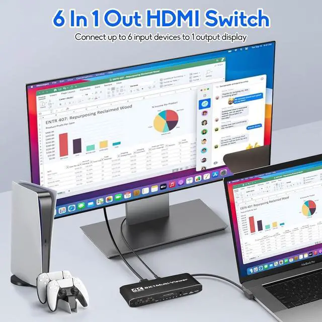 Alt view image 2 of 7 - LUOM HDMI Multiviewer Switch 6X1, HDMI Multi-Viewer Seamless Switcher 6 in 1 Out with IR Remote, Support 4K 30Hz, 8 Display Modes for Security Camera, Monitor, Gaming Consoles