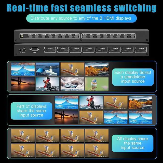 Alt view image 4 of 7 - LUOM 4K@60Hz 8x8 HDMI Matrix Switch, Video Matrix 8 in 8 Out Seamless Switcher&Splitter Combined 3 Modes with Charging Head IR Remote Support HDMI2.0 RGB888/YUV444 RS232 Panel Key HDCP2.2 HDR10 3D