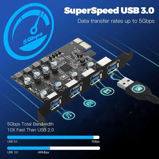 Alt view image 3 of 7 - LUOM 4-Ports Superspeed 5Gbps USB 3.0 PCI Express Expansion Card for Windows, MAC OS X and Linux Desktop PCs, Built in Self-Powered Technology, No Need Additional Power Supply