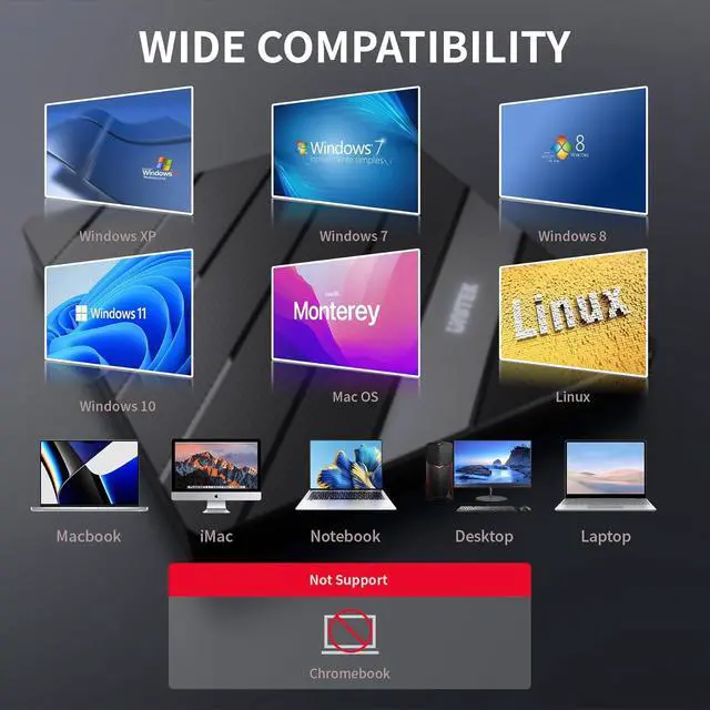 Alt view image 7 of 7 - LUOM 8-In-1 External DVD Driver USB, Portable CD/DVD +/-RW Drive/DVD Player with SD/TF Card Reader USB3.0 Hub USB C Power Port CD ROM Burner Compatible with Laptop Mac MacBook PC Windows 7/8/10 Linux