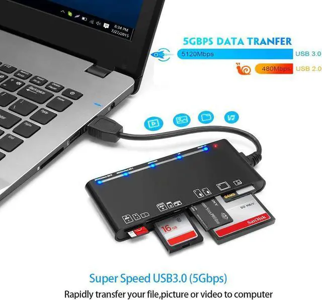 Alt view image 5 of 7 - LUOM USB3.0 Card Reader, 5Gps High Speed Support SD SDXC SDHC CF CFI TF Micro SD Micro SDXC Micro SDHC MS MMC UHS-I Cards, 7 in 1 Card Reader,Compatible with Windows XP/Vista / 7/8 /10, Mac OS,Linux