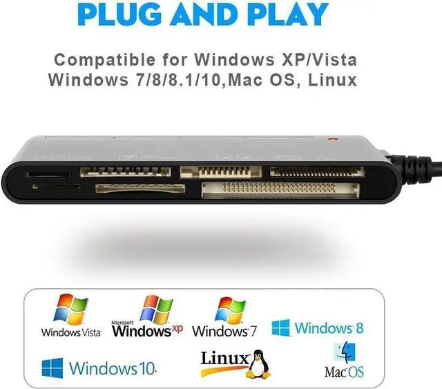 Alt view image 4 of 7 - LUOM USB Card Reader 7-Slot USB 3.0 Compact Flash Card Reader, Read 5 Cards Simultaneously, Memory Card Adapter SD SDXC SDHC CF CFI TF Micro SD Micro SDXC Micro SDHC MS MMC UHS-I Cards (Black)