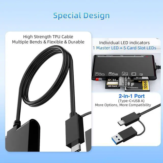 Alt view image 7 of 7 - LUOM SD Card Reader USB A 7 in 2 Memory Adapter USB3.0/USB C Supports SD SDXC SDHC CF CFI TF Micro SD Micro SDXC Micro SDHC MS MMC UHS-I for MacBook iPad Pro, Android Phone, PC, Laptop etc