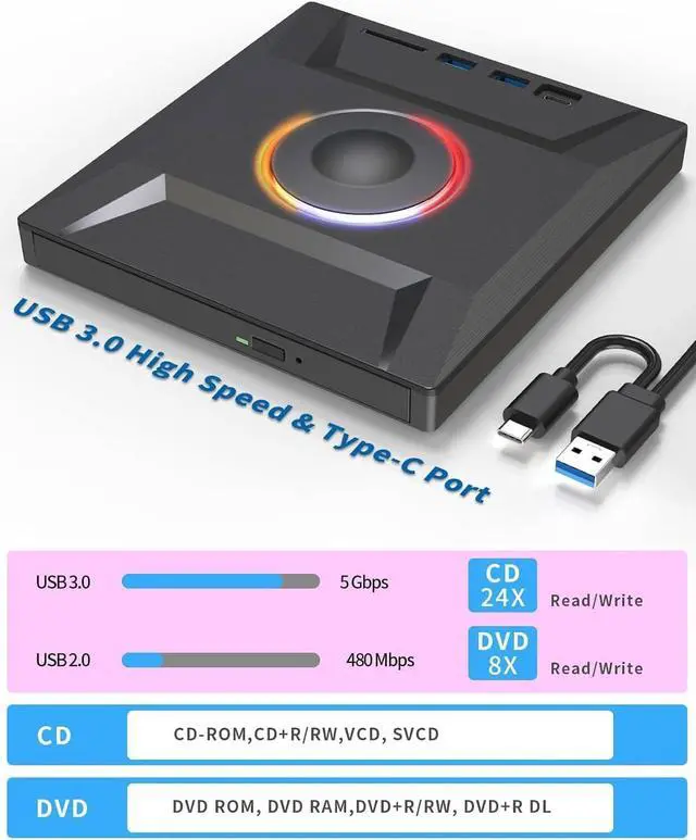 Alt view image 4 of 7 - LUOM 7 in 1 External CD/DVD Drive for Laptop, Portable DVD Player for Laptop with SD/TF Port, External DVD Drive with USB 3.0/Type C, CD Drive USB for Laptop MacBook PC Windows 11/10/8/7 Linux Mac OS