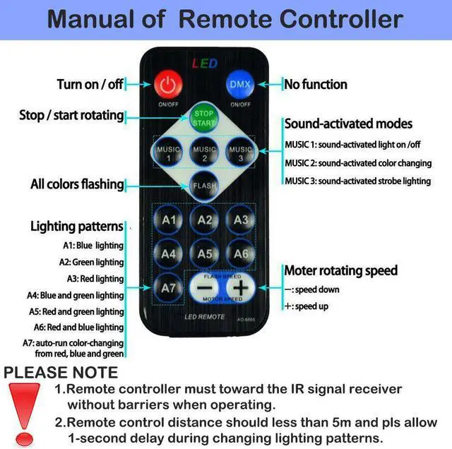 Alt view image 4 of 7 - A-LIGHT Sound Activated Party Lights with Remote Control Dj Lighting RBG Disco Ball, Strobe Lamp 7 Modes Stage Par Light for Home Room Dance Parties Birthday DJ Bar Karaoke Xmas Wedding Show Club Pub