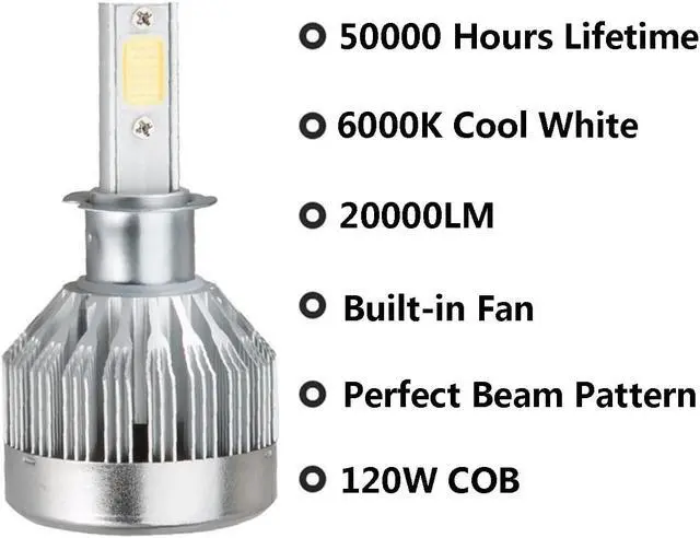 Alt view image 2 of 7 - LUOMs H13 Car LED Headlight Conversion Kit, 72W/Pair, 7600LM/Pair,6000K Cool White Car Headlight Replacement,(Pack of 2)