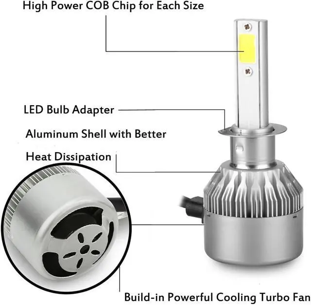 Alt view image 4 of 7 - LUOMs H13 Car LED Headlight Conversion Kit, 72W/Pair, 7600LM/Pair,6000K Cool White Car Headlight Replacement,(Pack of 2)