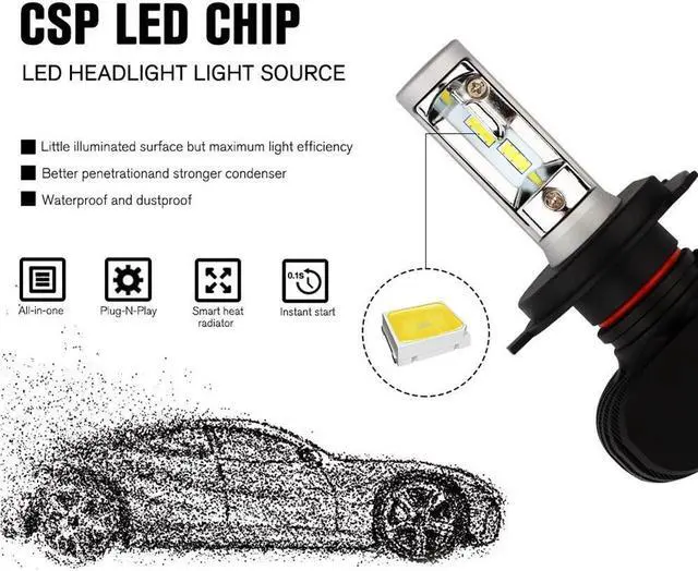 Alt view image 3 of 7 - LUOMs 9005/HB3 Automotive LED Headlights Bulbs Car Headlight Kit,8000LM,50w/Set 6500K Cool White,IP68 Waterproof ,6PCS LED/Each Bulb,(Pack of 2)