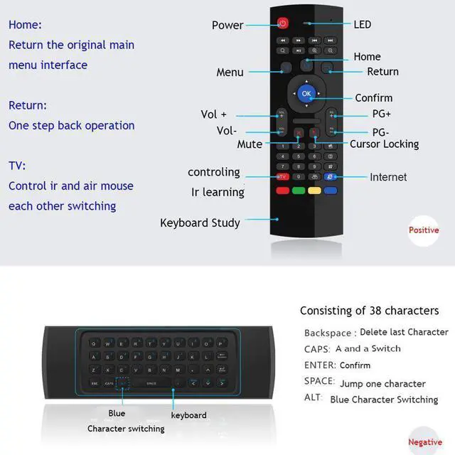 Alt view image 5 of 8 - air mouse backlit MX3 pro with voice microphone 2.4G wireless mini keyboard