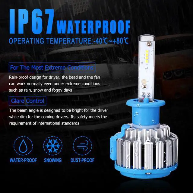 Alt view image 6 of 7 - H1 70W LED Headlight Bulbs All-in-One Conversion Kit,7200 Lumen (6000K Cool White)