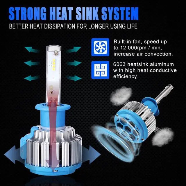 Alt view image 4 of 7 - H1 70W LED Headlight Bulbs All-in-One Conversion Kit,7200 Lumen (6000K Cool White)