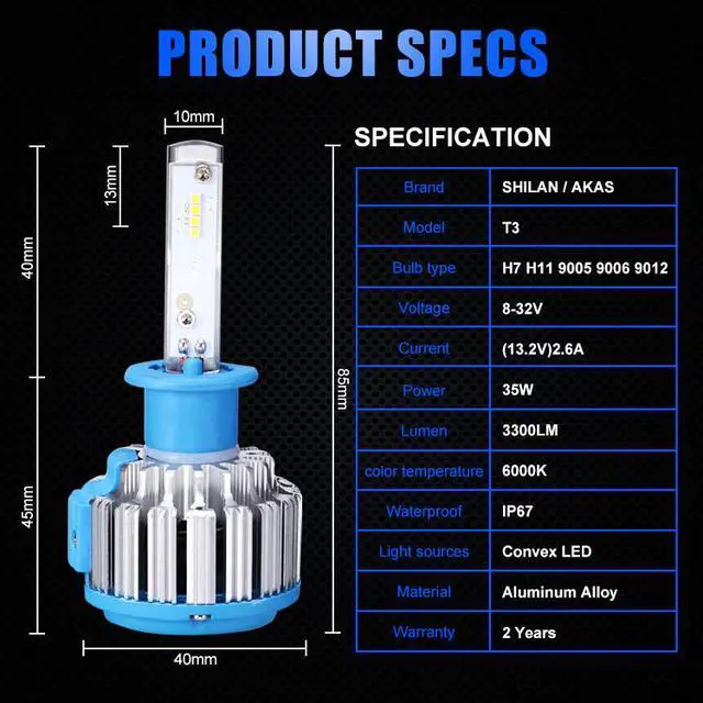 Alt view image 2 of 7 - H1 70W LED Headlight Bulbs All-in-One Conversion Kit,7200 Lumen (6000K Cool White)