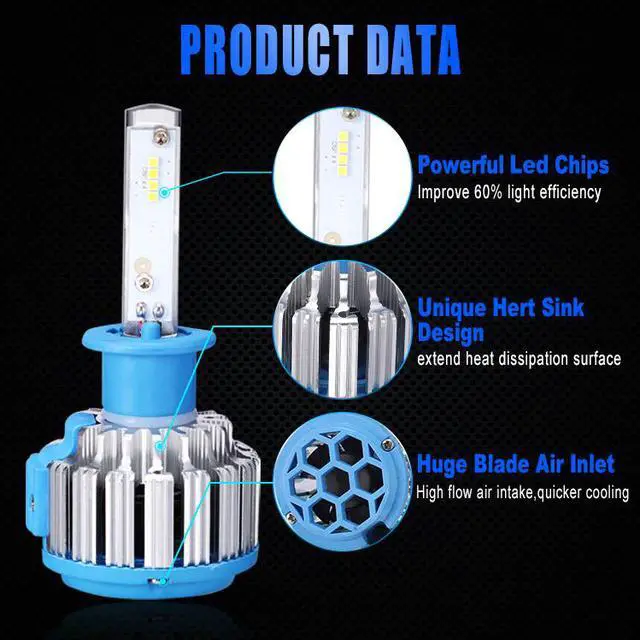 Alt view image 3 of 7 - H1 70W LED Headlight Bulbs All-in-One Conversion Kit,7200 Lumen (6000K Cool White)