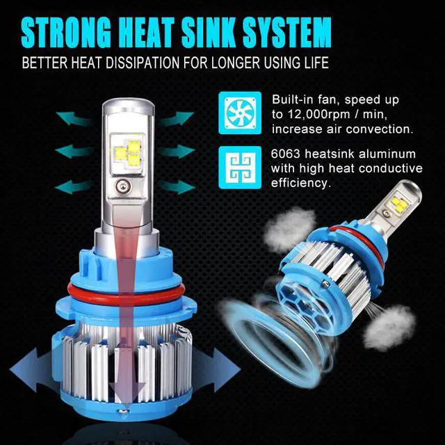 Alt view image 4 of 7 - 9004/HB1 Hi/Lo 70W LED Headlight Bulbs All-in-One Conversion Kit,7200 Lumen (6000K Cool White)