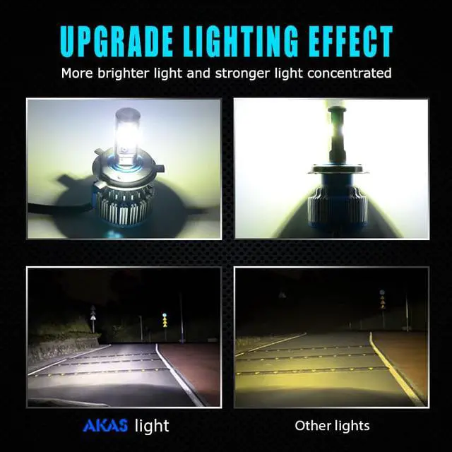 Alt view image 7 of 7 - H4(HB2/9003) Hi/Lo LED Headlight Bulbs Convex LED Chilps 70W 6000K 7200LM High Beam/Low Beam/Fog Lights Cool White Conversion Kit+ Canbus-2 Yr Warranty