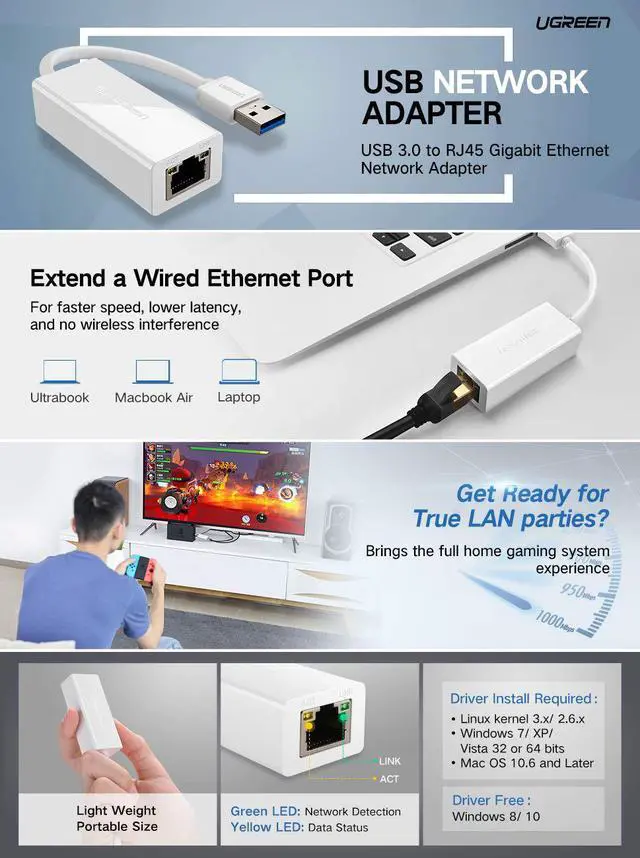 Alt view image 7 of 7 - LUOM USB 3.0 to 10/100/1000 Mbps Ethernet  Gigabit RJ45 Ethernet LAN Network Adapter Supports Nintendo Switch for windows /VISTA/WIN7/win8/win8.1/Mac /IOS/ANDROID-White